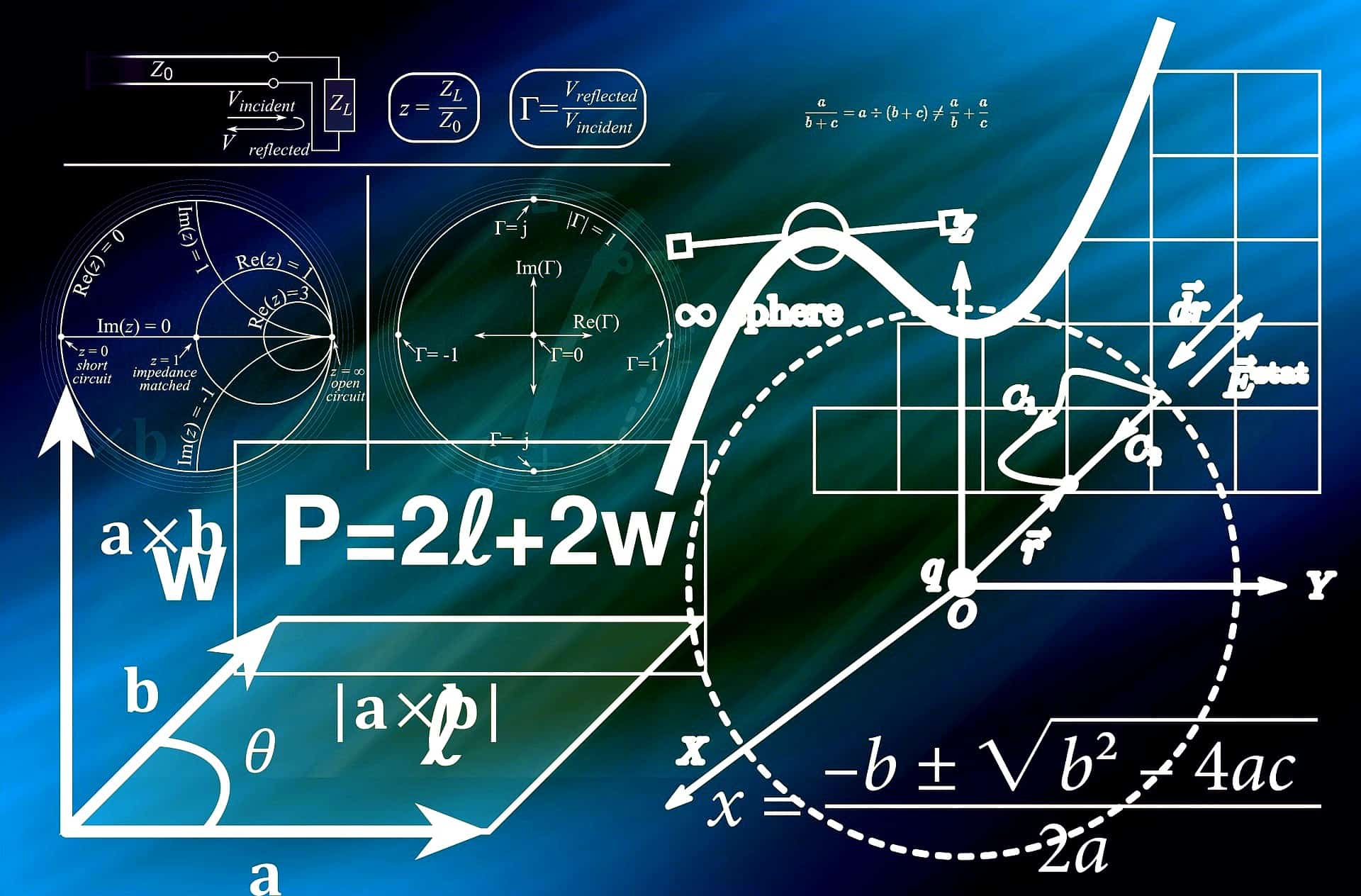 Further Math - IFY