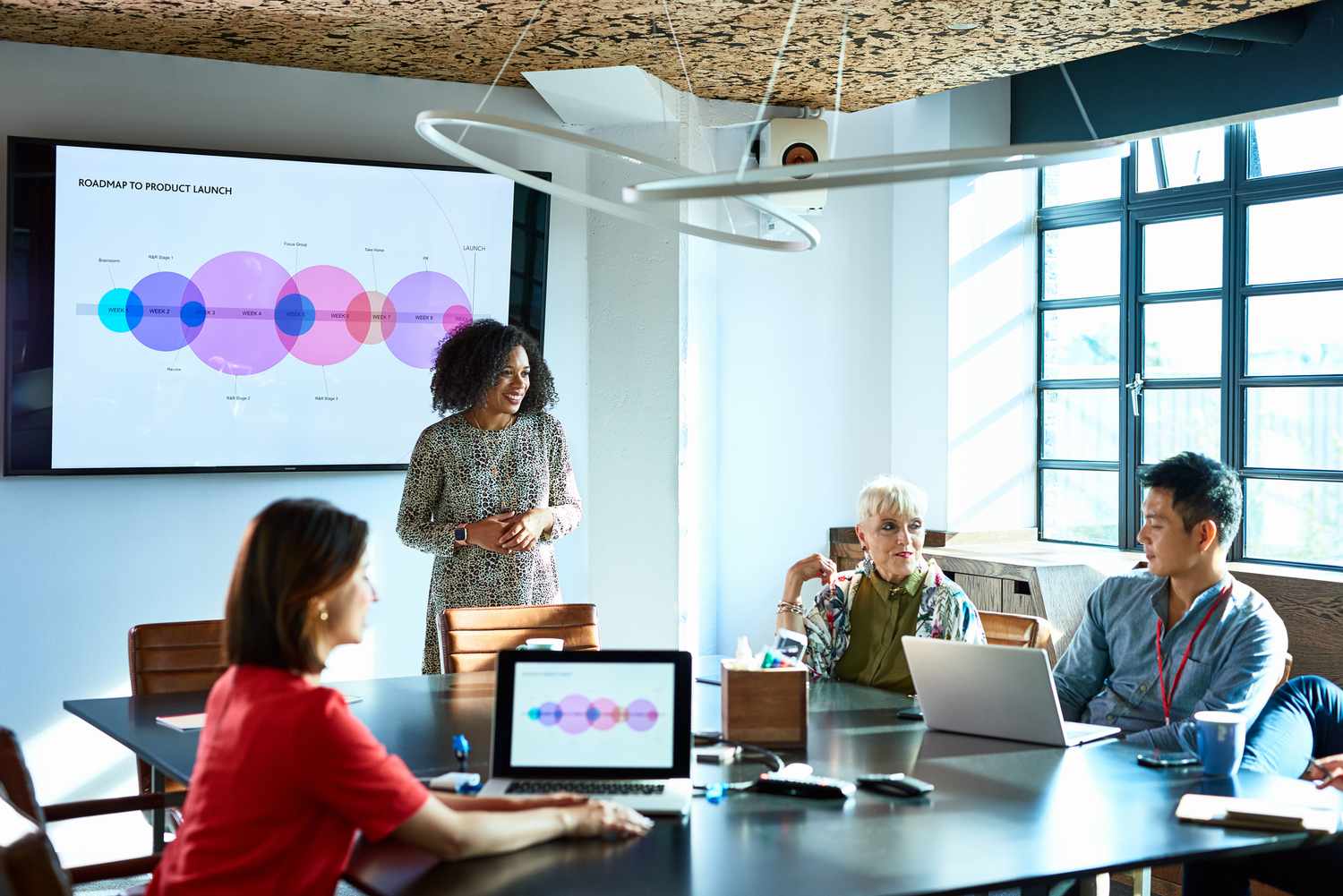 Foundation Business - IFY